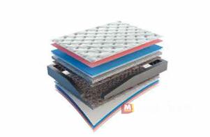 Мондо Мебели