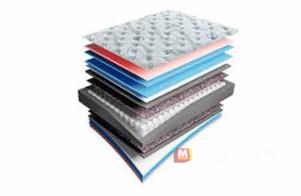 Мондо Мебели